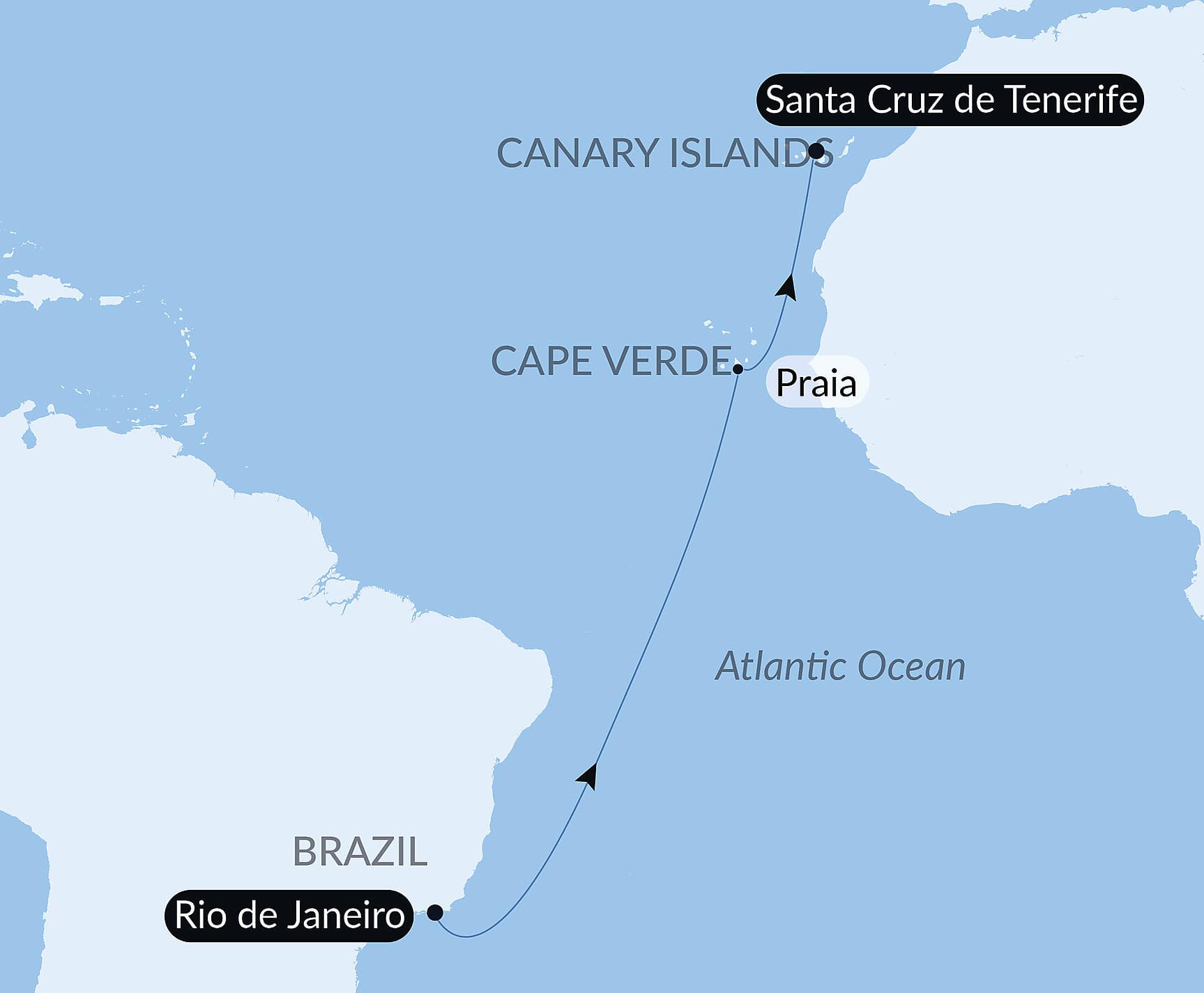 Ocean Voyage: Rio de Janeiro-Santa Cruz de Tenerife