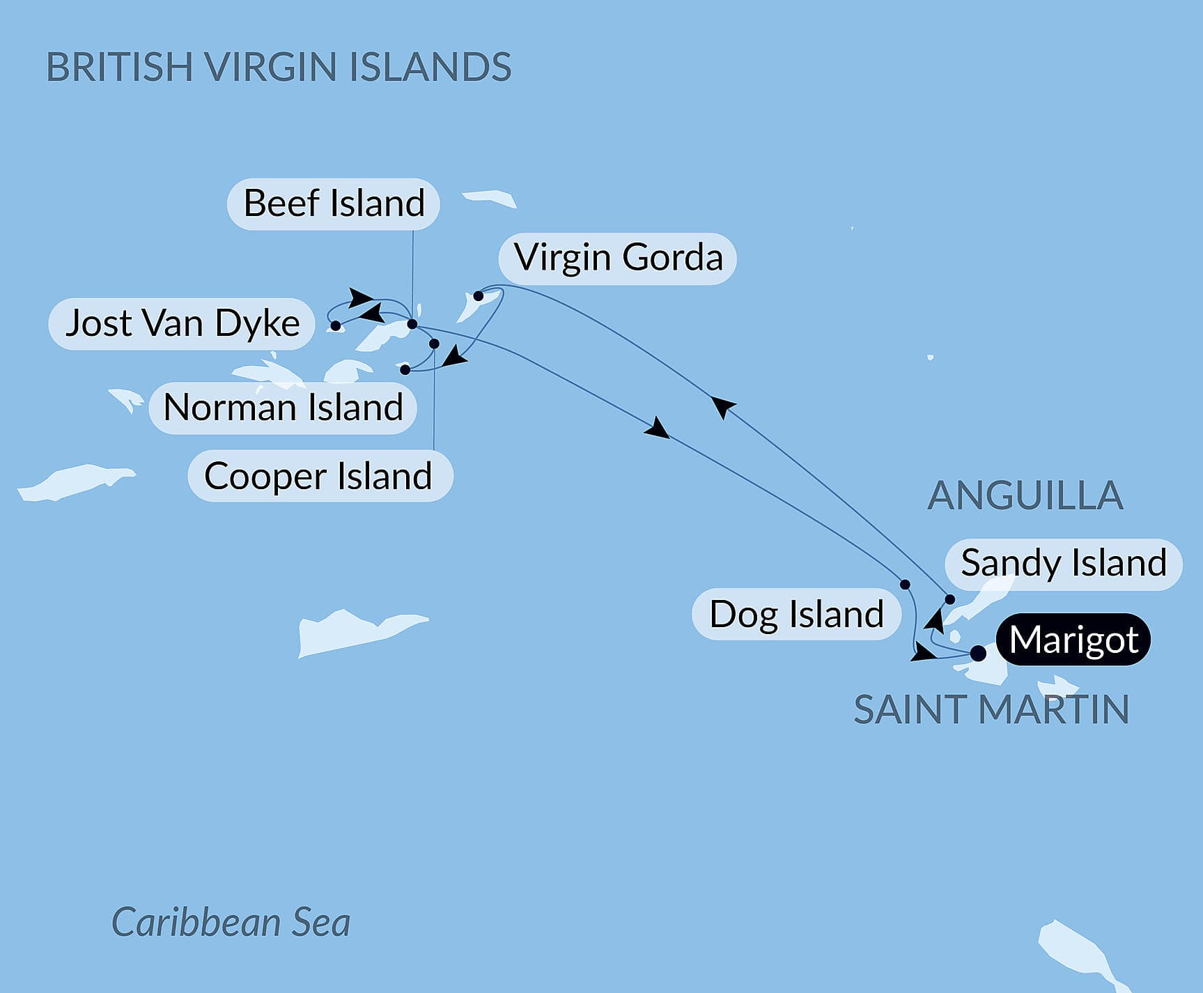 Reverie under sail in the heart of the Lesser Antilles