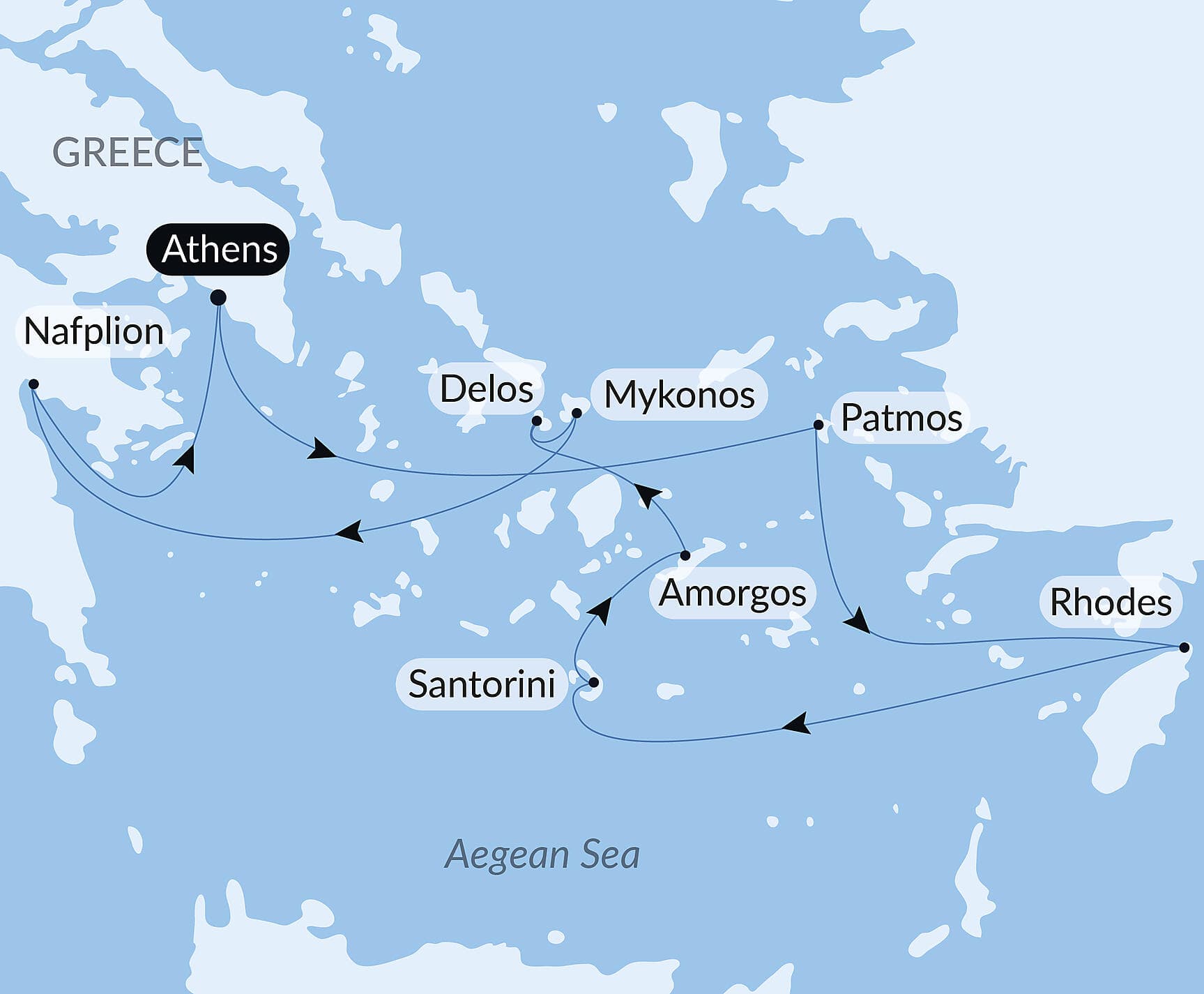 Cruising the Greek Islands of the Southern Aegean – with Smithsonian Journeys
